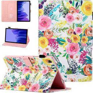 a7 case