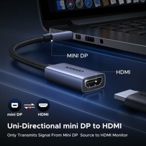 UGREEN Mini DP to HDMI Passive Adapter Sale Trinidad